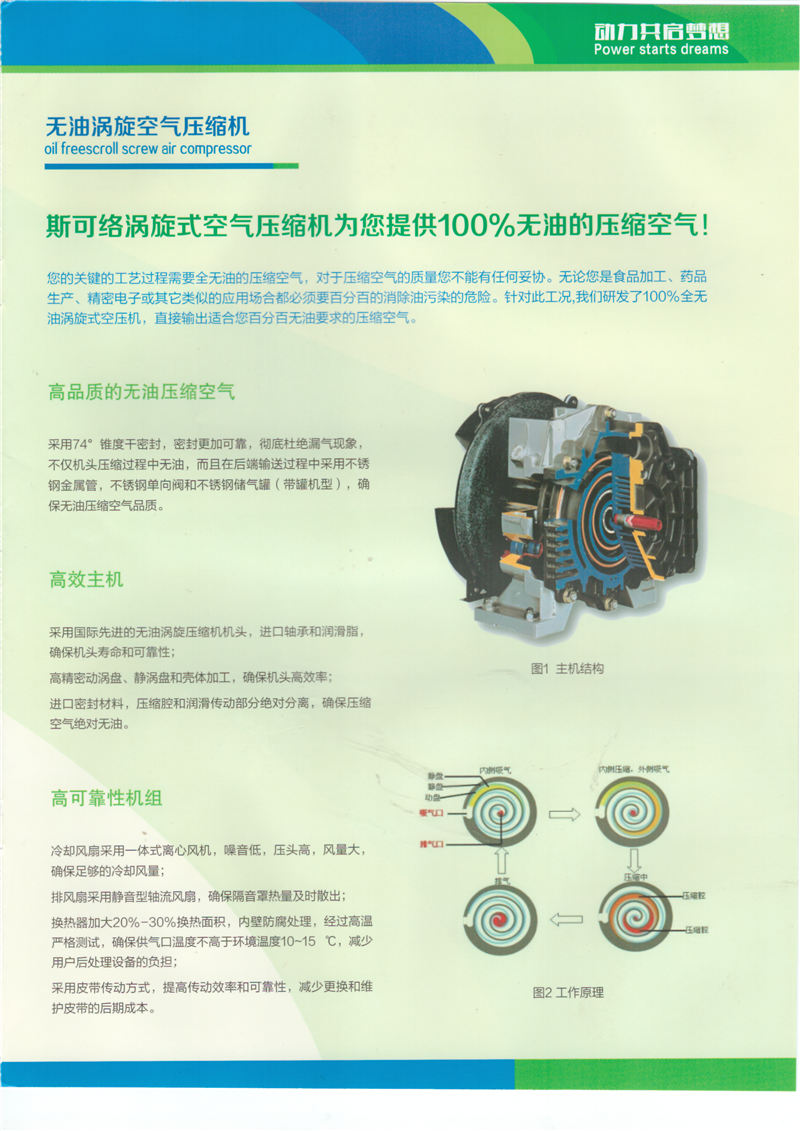 无油涡旋空气压缩机(图4)